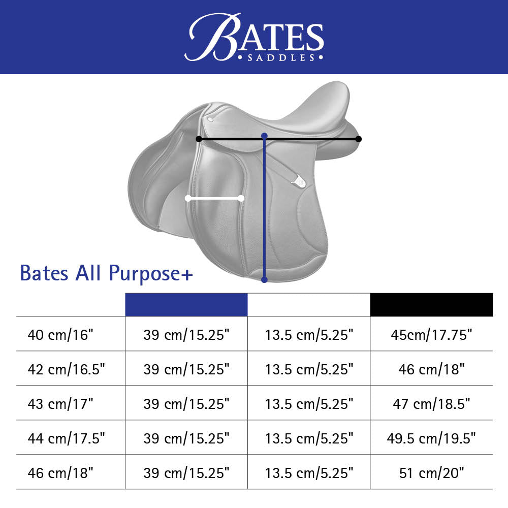 Bates All Purpose